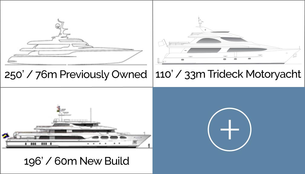 yachts for sale private listings
